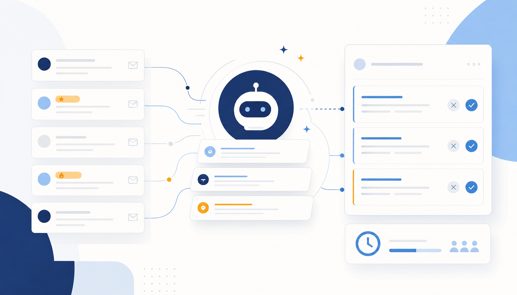 レスミー AI 自動返信フローとリード優先付け