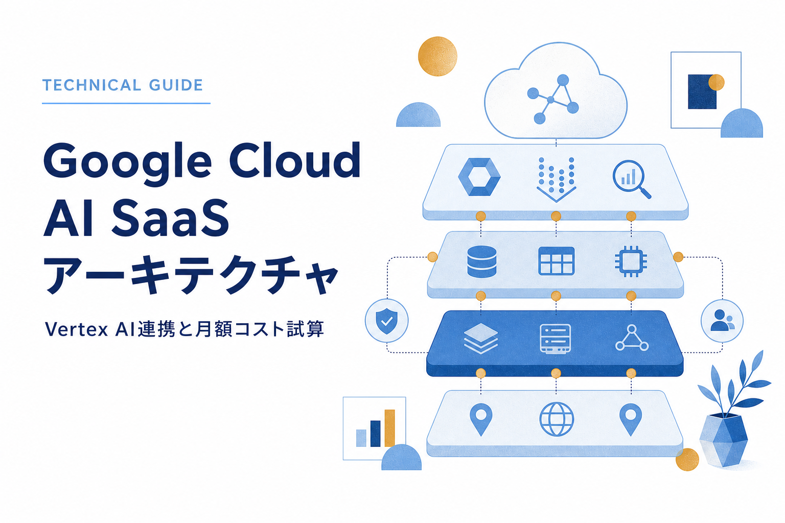 Google Cloud AI SaaS